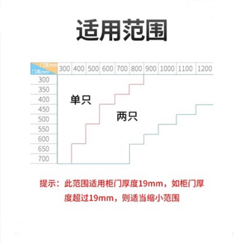海蒂诗上翻门气撑杆液压杆橱柜门支撑杆气动杆下翻弹簧伸缩气压杆