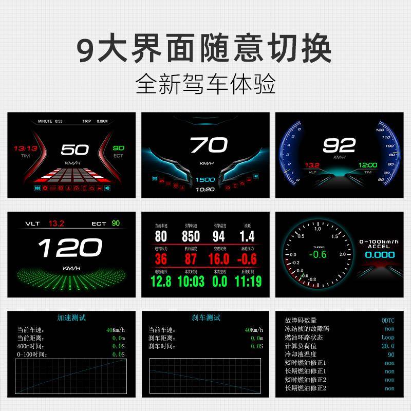 2025新款HUD多功能抬头显示器汽车检测仪OBD液晶高清水温转速电压
