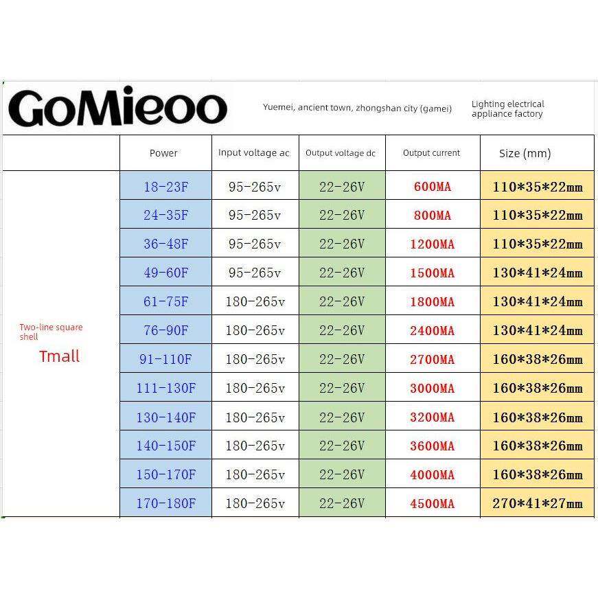 格美两线三色并连驱动LED驱动电源镇流器恒流天猫精灵手机App控制