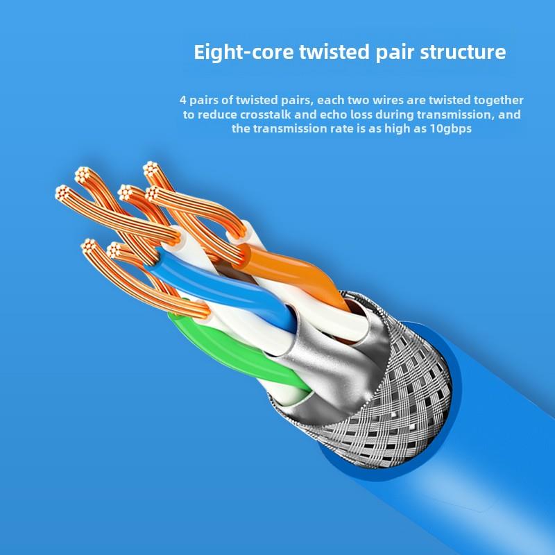 Cat6A类6E网络电缆家用10g屏蔽宽带网络路由器计算机千兆5跳线2m