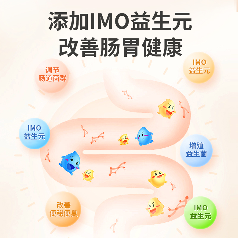 全硕化毛膏助排毛猫咪专用吐毛膏排毛球发腮美毛鱼油防脱毛营养膏