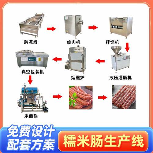 风干肠老火腿成套流水线广味腊肠烘干炉川腊肠拌料机