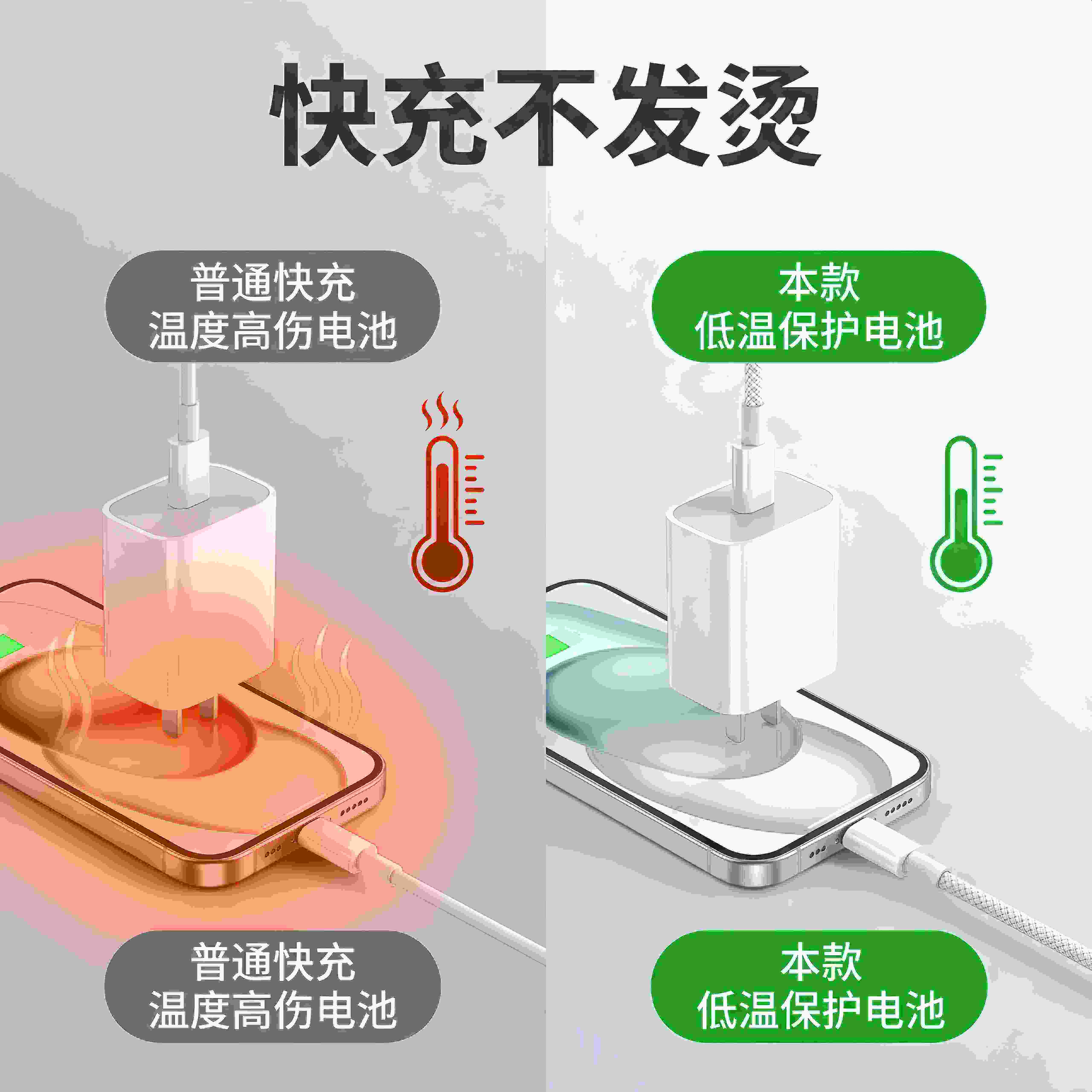 适用ipadair2/3/5mi6苹果充电器XS手机苹果数据线13快充快充头快充套装加长充电线pd冲电插头原ipad