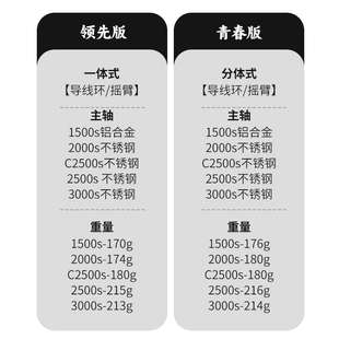 池刃蝰首二代密集排线路亚纺车轮微物轮浅杯鱼线轮碳纤维魁首渔轮
