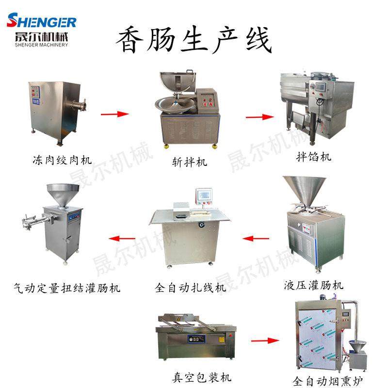 商用全自动灌肠机 肠类加工设备生产线 纯肉肠斩切 灌肠 包装设备