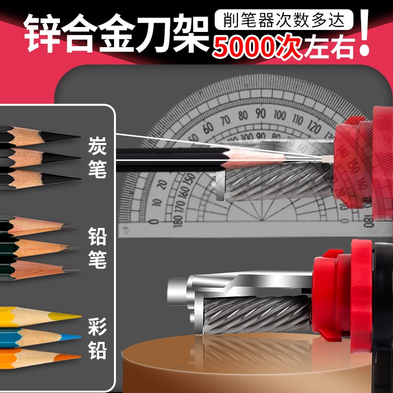 米娅素描削笔器速写卷笔刀转笔刀零度削笔刀美术生专用铅笔美术炭