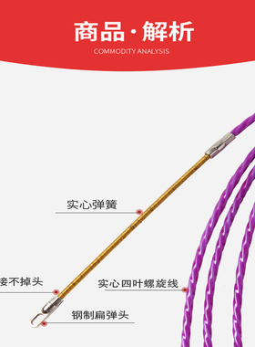 小扁头新款四叶紫色螺旋穿线器光纤网线电线电工穿线穿管拉线神器