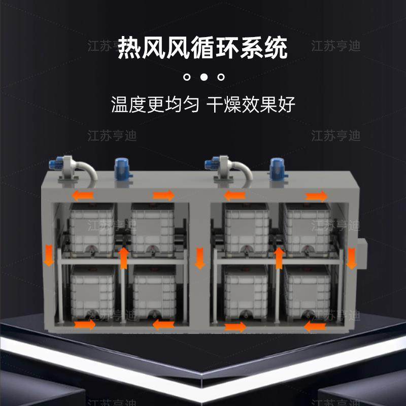 油桶加热烘箱防爆大型双层化学原料烤箱预热塑料树脂硅胶电加热炉