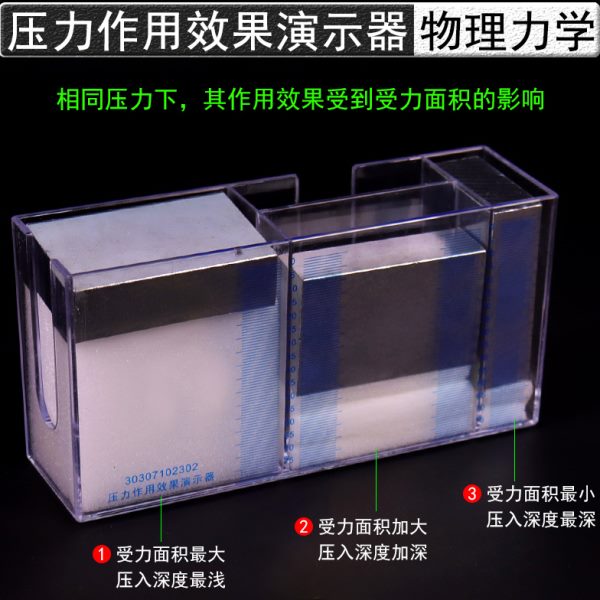 压力作用效果演示器新课表压力大小压强与受力面积的关系初中物理