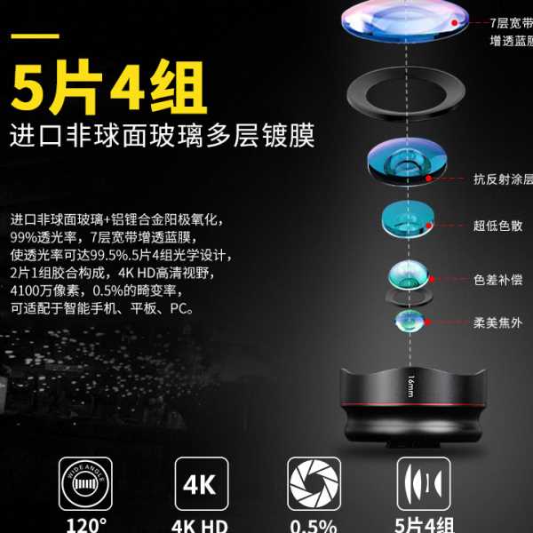 爱博罗 超宽视野全屏16MM PRO专业级清无畸变0.56X手机广角镜头