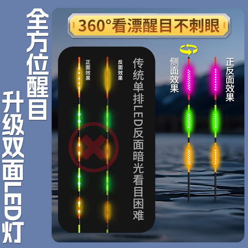 led浅水夜光漂短漂日夜两用316电子漂超细硬尾咬钩变色草洞鲫鱼漂