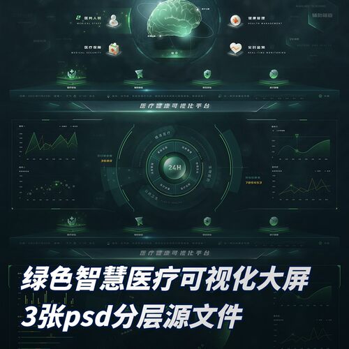绿色智慧医疗数据态势分析可视化大屏PS分层全套UI设计源文件素材