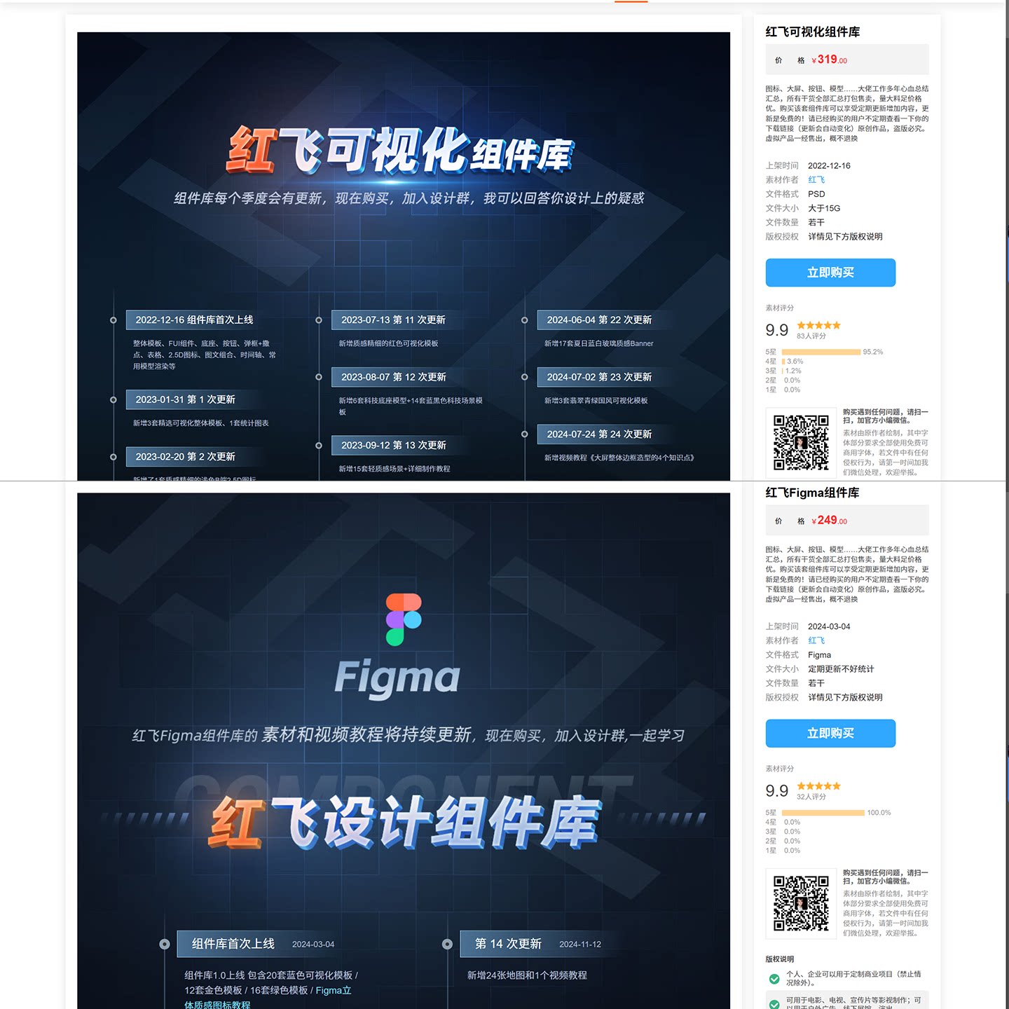 红飞可视化UI设计素材组件库大设计素材/源文件