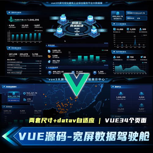 Vue3智慧风电能耗态势可视化动效完整项目源码ThreejsHighCharts