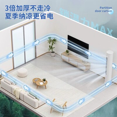 磁吸密封空调门帘加厚防窥隔断窗保温省电磨砂防透人磁铁条自动闭