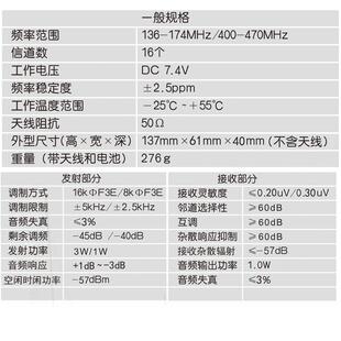 YSHON易信DM-R358数模专业对讲机民用大功率三防串频泄密通话手台