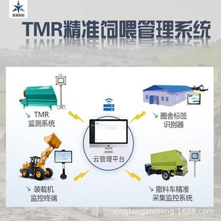 TMR精準(zhǔn)飼喂系統(tǒng)使用方便操作簡(jiǎn)單信息化管理減少飼料浪費(fèi)