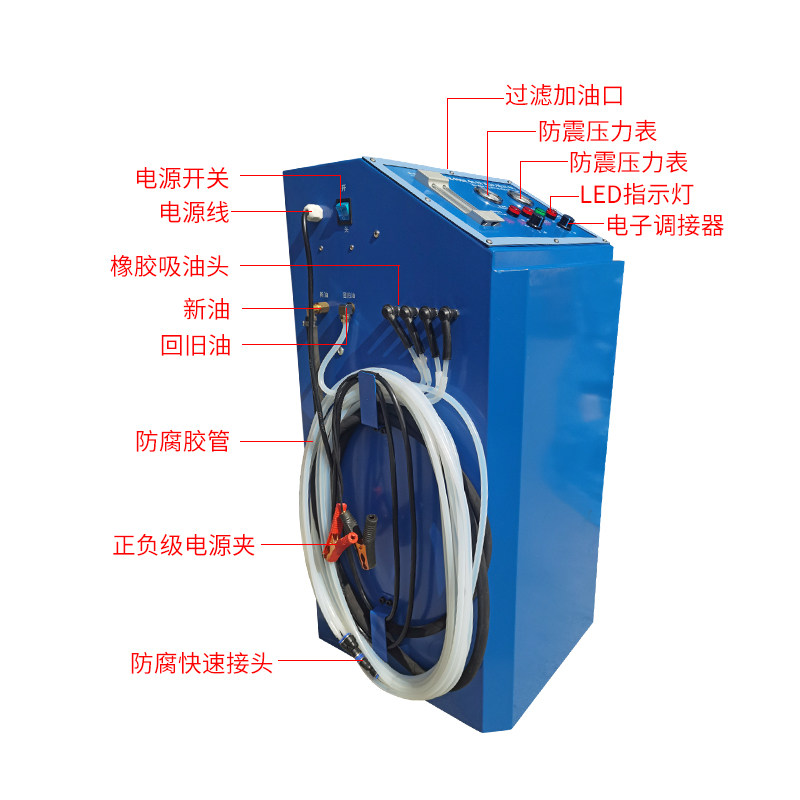 汽车刹车油循环更换机全自动交换机制动液洗工具保养汽保汽修