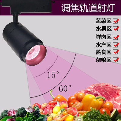 红光灯二线线超市调焦