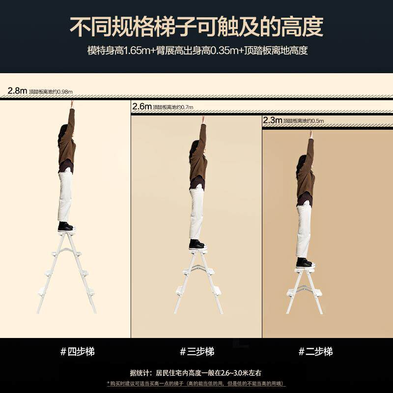 乔迁新居格美居红色字梯加厚梯子梯铝合金梯凳