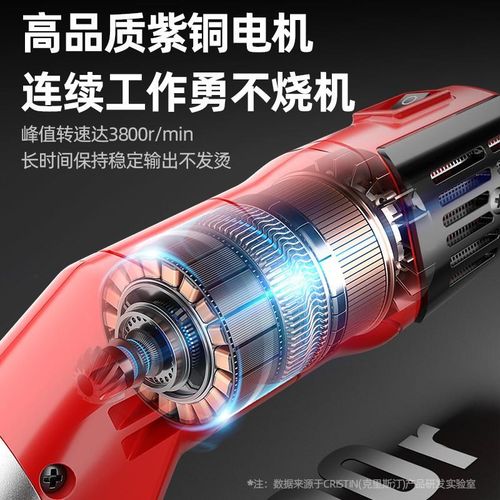 电动快剪动物剃毛羊毛剪电剪子大功率羊驼省时电推剪。无线电推子