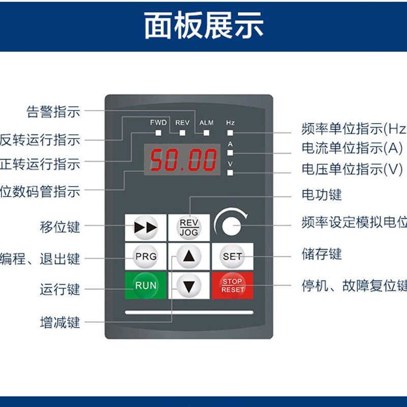 易驱变频器 ED3100 CV3100 控制面板 操作面板 显示器 键盘 现货