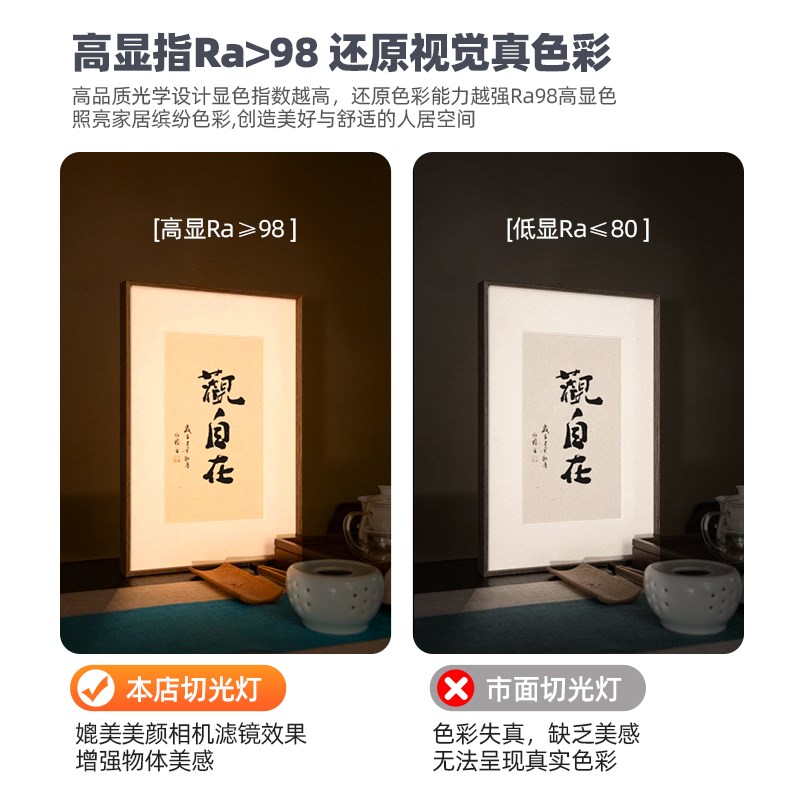 字画切光灯聚光轨道射灯吸顶美术馆博物馆展厅图形截光投影灯照画