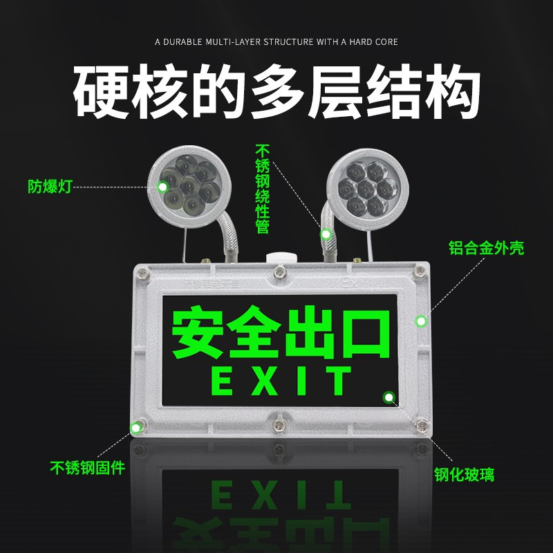 防爆应急灯双头应急照明灯消防安全出口指示牌标志等疏散灯led光