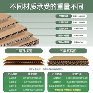 快递加厚加硬收纳纸箱打包箱纸盒 甄选1688行家选物流快递搬家包装