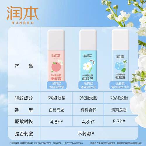 润本驱蚊液成人防蚊夏季户外防蚊虫叮咬便携香氛驱蚊喷雾清凉驱蚊