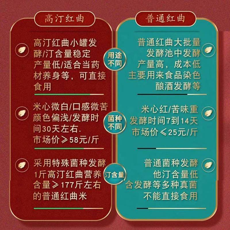 福建古田高他汀红曲米中药食用泡茶喝红曲粉卤肉专用官方旗舰店