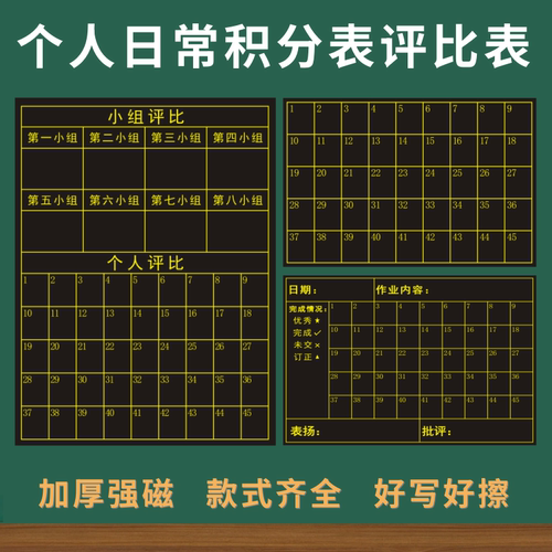 班级管理学生座位学号个人积分表