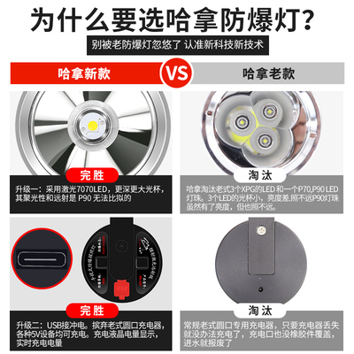 哈拿防爆手提灯手电筒强光充电超亮超长续航户外矿灯手提式探照灯