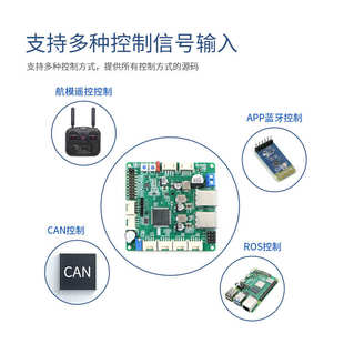 C63A无刷电机版 机器人控制板兼容多车型驱动器STM32F407VET6芯片