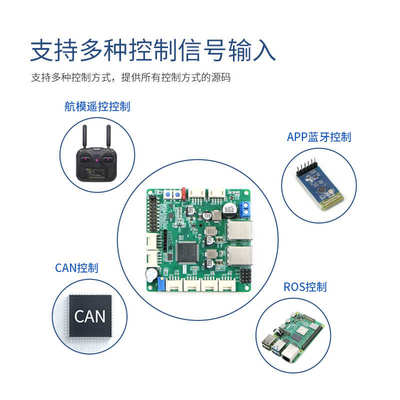 C63A无刷电机版机器人控制板兼容多车型驱动器STM32F407VET6芯片