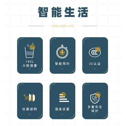 德诺达DP1580A全自动强力除湿机工业地下室商用物品去湿器180L