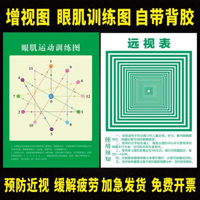 视力训练图散光矫正近视远视表图眼肌运动训练增视图眼保健操墙贴