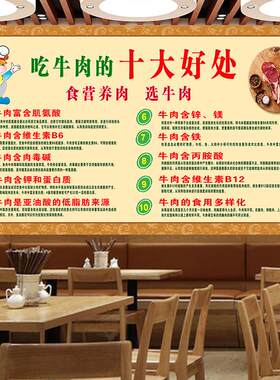 牛肉火锅好处营养价值贴画墙画壁画墙贴复古美食海报定制自粘广告
