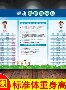 宝宝曲线图身高体重表儿童生长发育标准差数值表女子身高体重表图