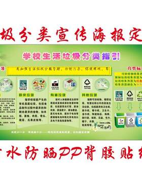 学校生活垃圾分类标识宣传画海报防水墙贴宣传栏贴纸塑料板可定制