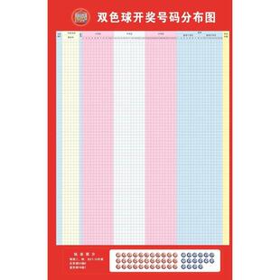 双色球开奖号码分布图 挂图 挂图 双色球开奖号码走势图 海报贴纸