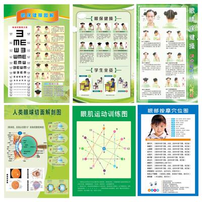 包邮中小学生眼睛保健操图片宣传海报保护视力望远远视表墙贴挂图