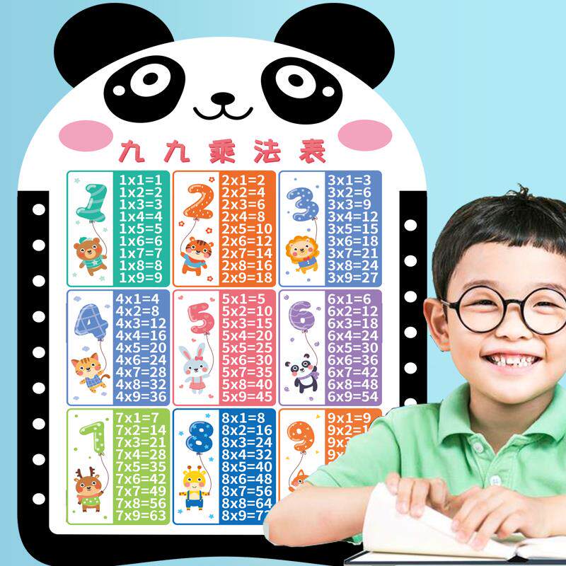 儿童九九乘法口诀表九因歌海报乘数表乘除法墙贴纸大挂图英文挂墙