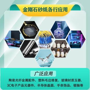 奈洛普45m 101mm精密金刚石抛光砂纸砂带打磨研磨砂纸卷系列