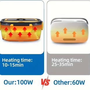 套装 可视频验厂 两用 80w 带有不锈 1.5升304不锈钢加热饭盒