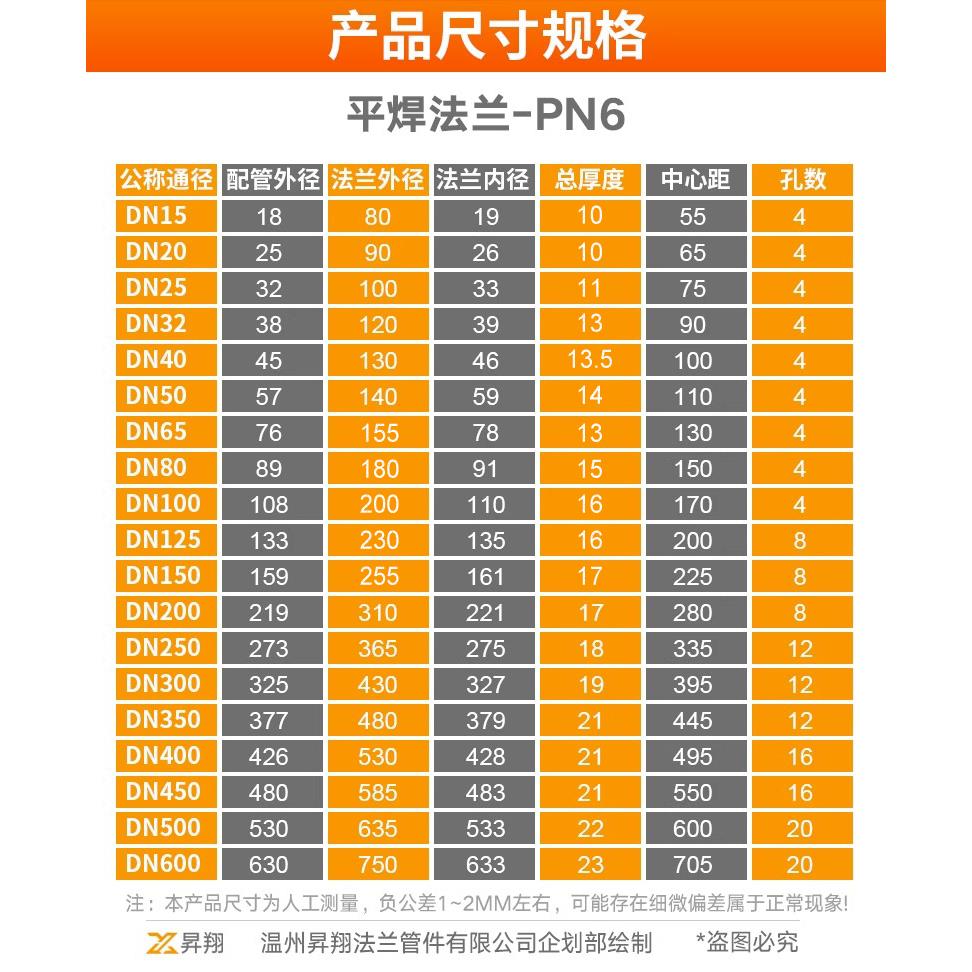 304不锈钢平焊法兰片PN6 板式焊接凸缘水泵底阀DN50 80 100 150