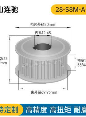 S8M28齿 两面平同步轮AF型 高扭矩同步皮带轮28S8M150-A-N12-30