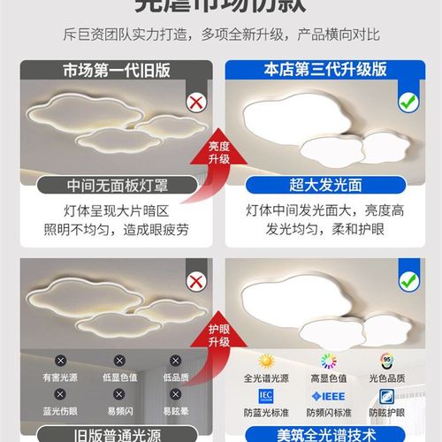 客厅灯吸顶主灯2024新款中山灯具现代简约大气奶油风云朵全屋套餐