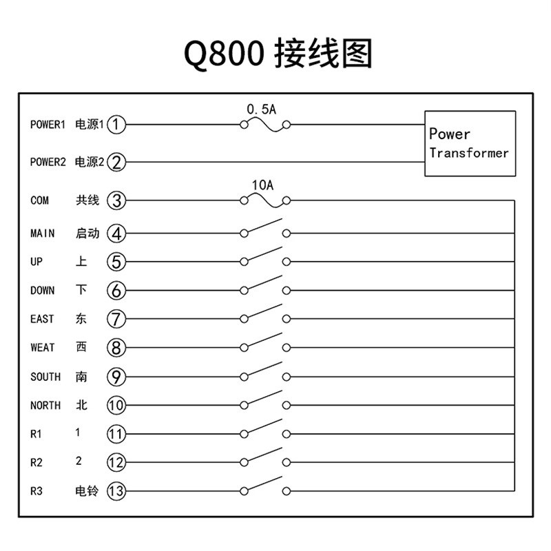 LCC Q800 808 8点单双速无线行车起重机吊车龙门吊工业遥控器