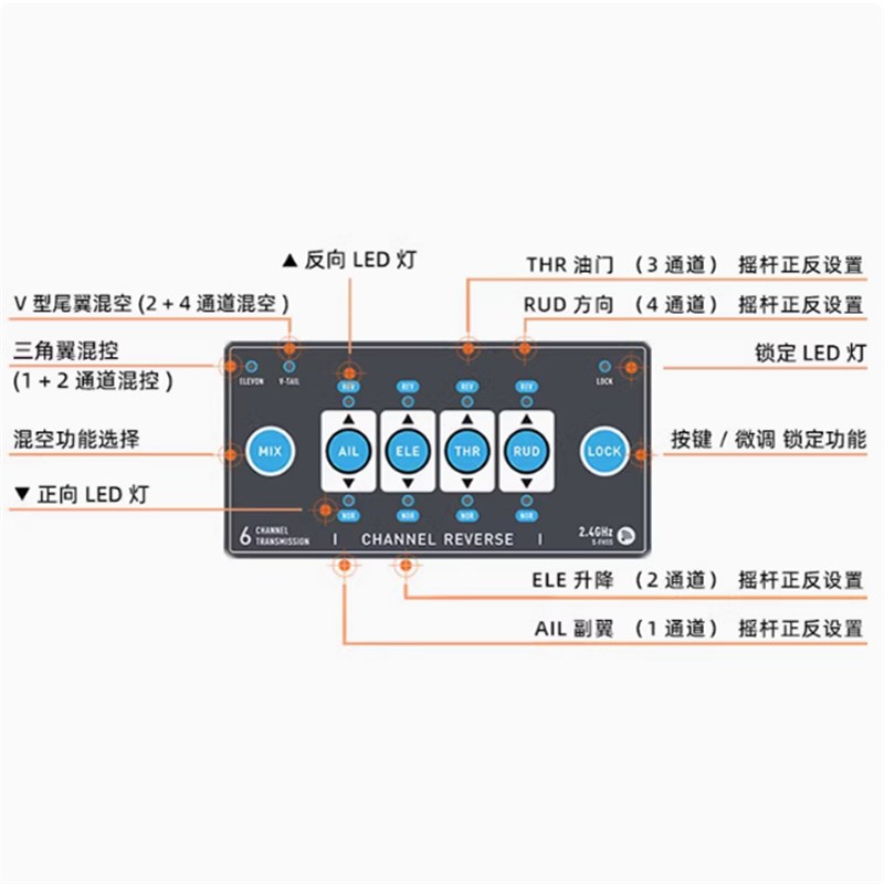 迈克MC6C mini遥控器6通道2.4g航模接收机固定翼四轴车船模升级版